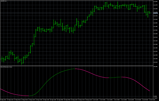 RSX of RSXの表示画像